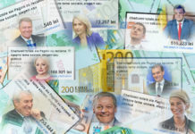 Sume fabuloase “investite” în decursul unui an de politicieni și partide în reclame pe rețelele de socializare.